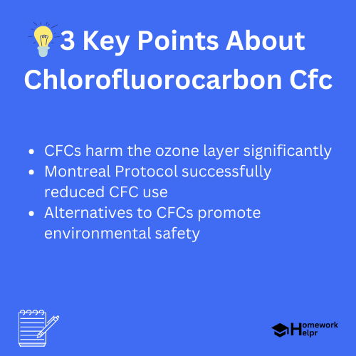 Chlorofluorocarbon Cfc