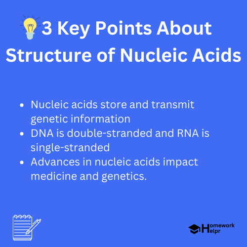 Structure of Nucleic Acids