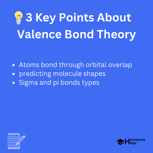 Valence Bond Theory