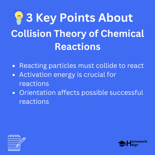 Collision Theory of Chemical Reactions