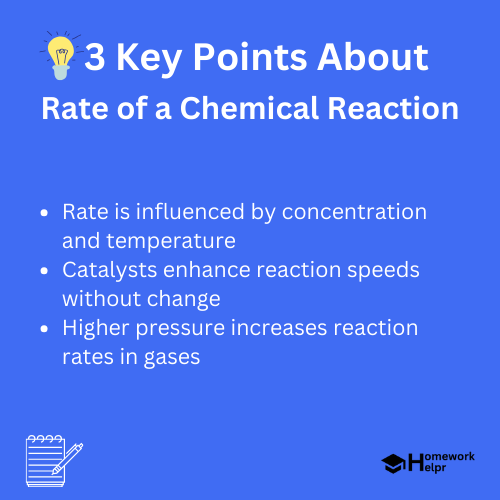 Rate of a Chemical Reaction