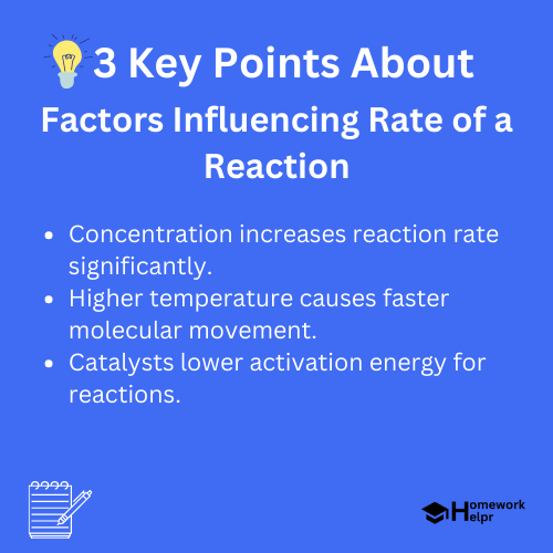 Factors Influencing Rate of a Reaction