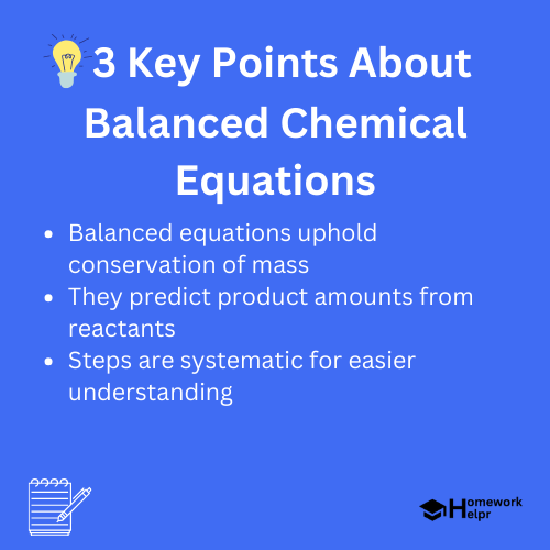 Balanced Chemical Equations