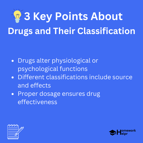 Drugs and Their Classification