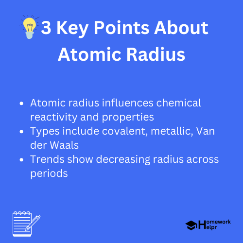 Atomic Radius