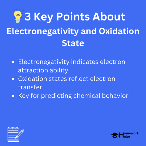 Electronegativity and Oxidation State