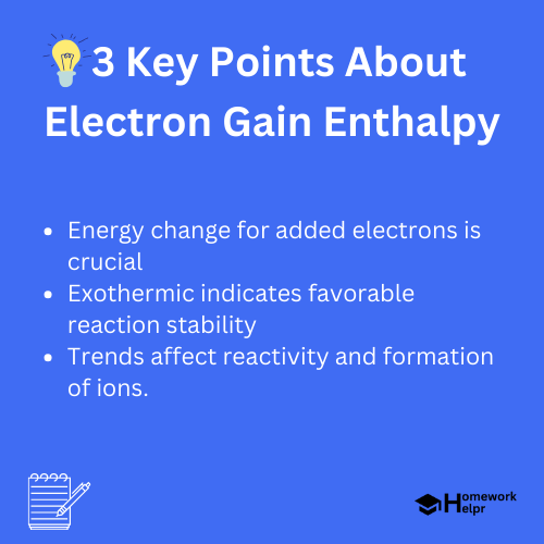 Electron Gain Enthalpy