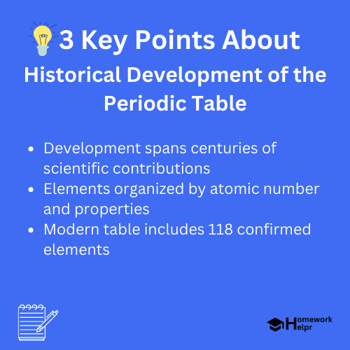 Historical Development of the Periodic Table