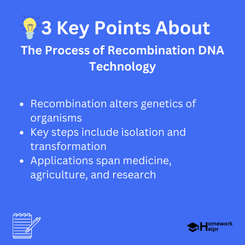 The Process of Recombination DNA Technology