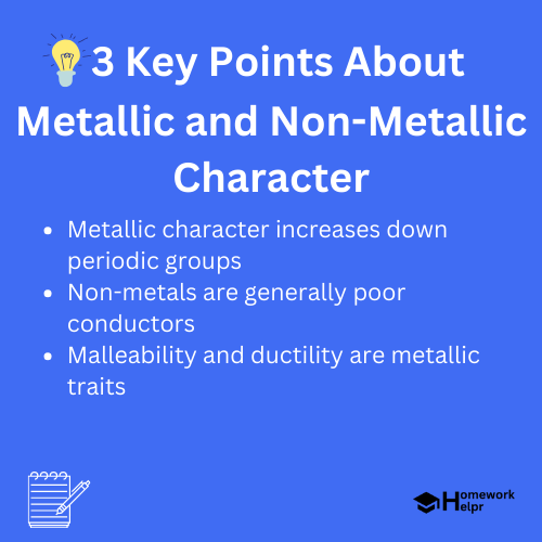 Metallic and Non-Metallic Character