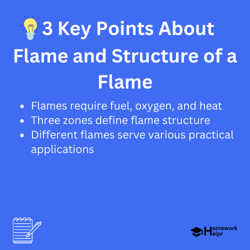 Flame and Structure of a Flame