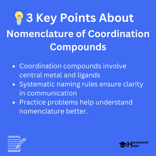 Nomenclature of Coordination Compounds