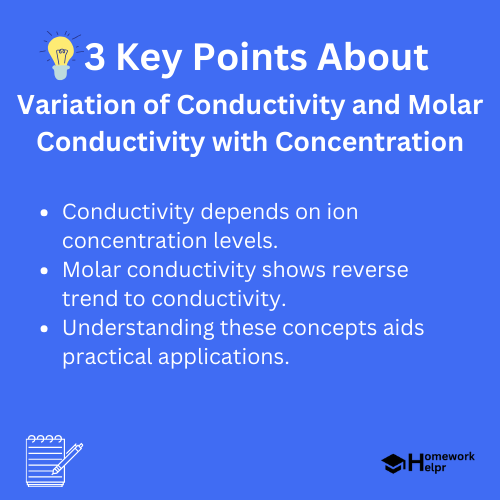 Variation of Conductivity and Molar Conductivity with Concentration