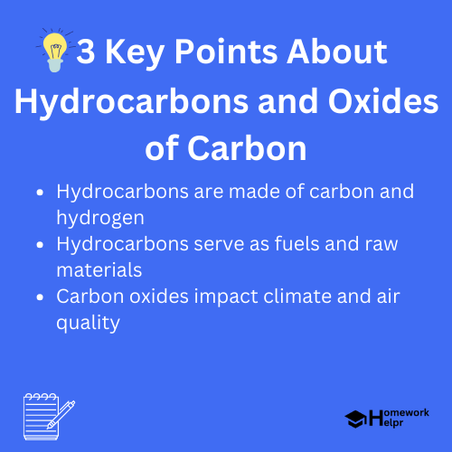 Hydrocarbons and Oxides of Carbon