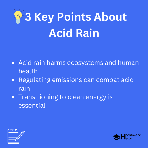 Acid Rain