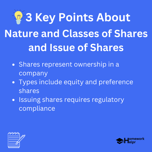 Nature and Classes of Shares and Issue of Shares