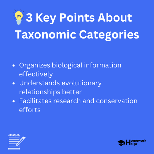 Taxonomic Categories