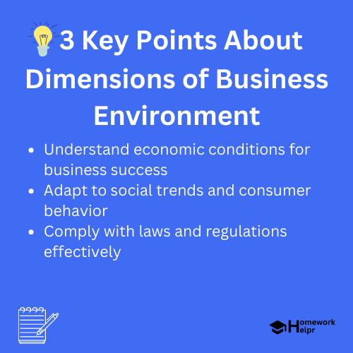 Dimensions of Business Environment