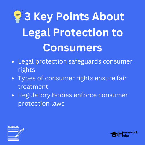 Legal Protection to Consumers