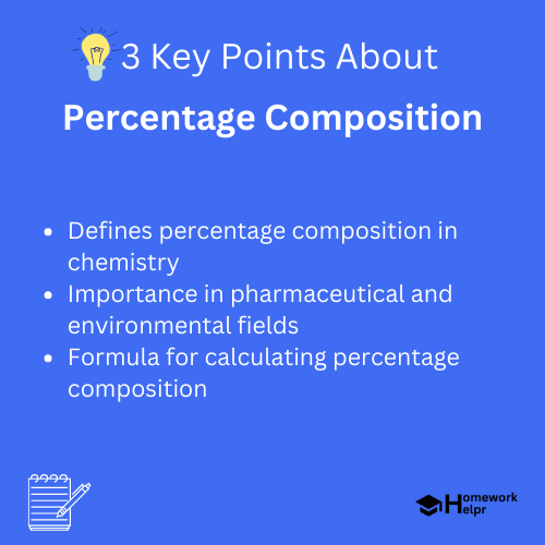 Percentage Composition