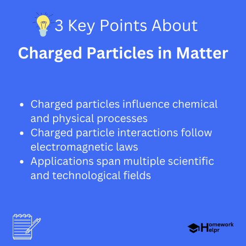 Charged Particles in Matter