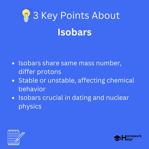 Isobars