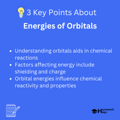 Energies of Orbitals