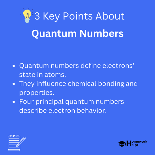 Quantum Numbers