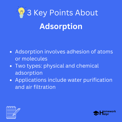 Adsorption