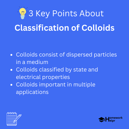 Classification of Colloids