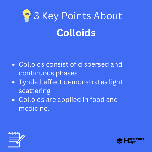 Colloids