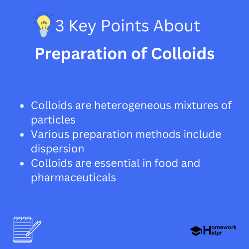 Preparation of Colloids