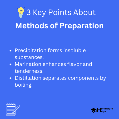 Methods of Preparation