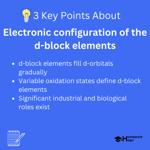 Electronic configuration of the d-block elements