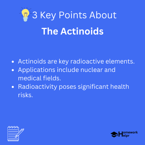 The Actinoids