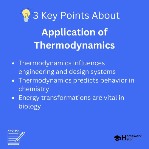 Application of Thermodynamics