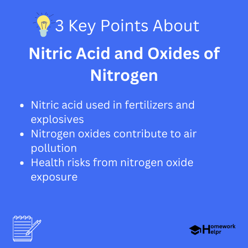 Nitric Acid and Oxides of Nitrogen