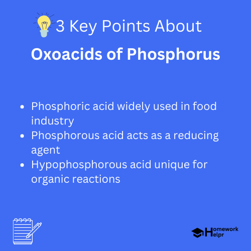 Oxoacids of Phosphorus