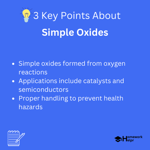 Simple Oxides