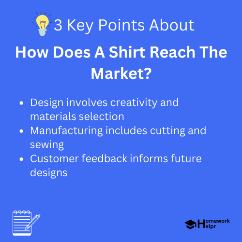 How Does A Shirt Reach The Market?