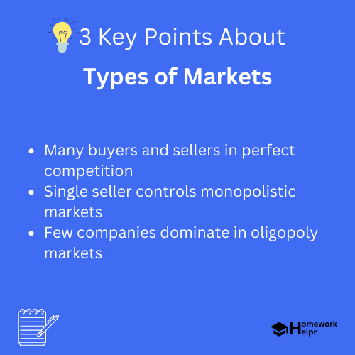 Types of Markets