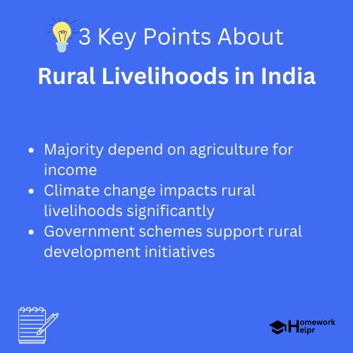 Rural Livelihoods in India