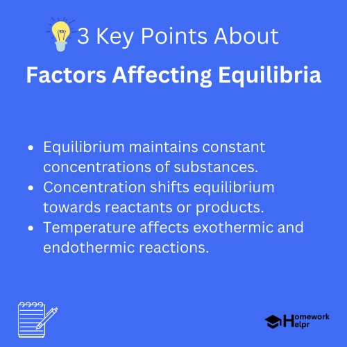 Factors Affecting Equilibria