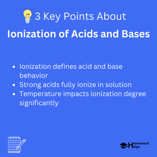 Ionization of Acids and Bases