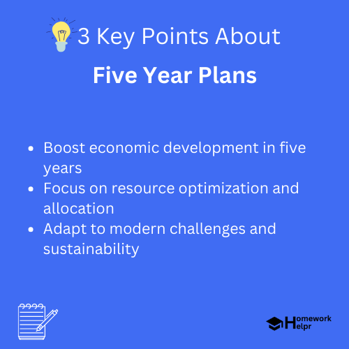 Five Year Plans