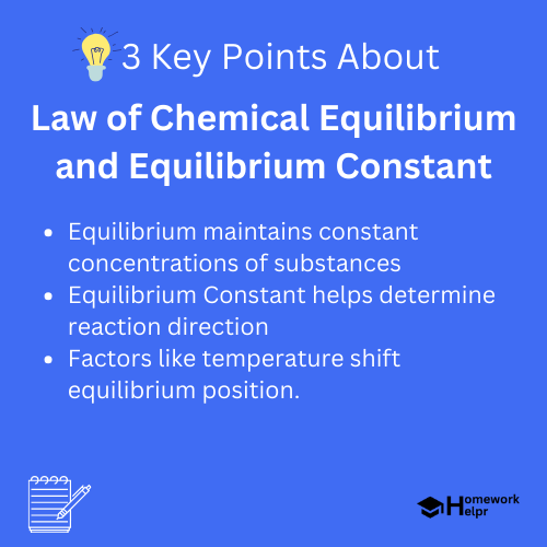 Law of Chemical Equilibrium and Equilibrium Constant