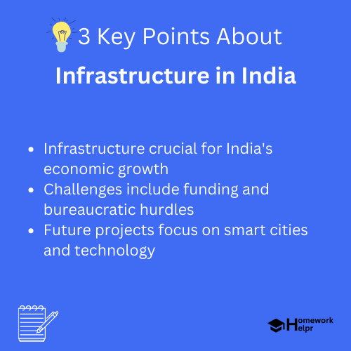 Infrastructure in India