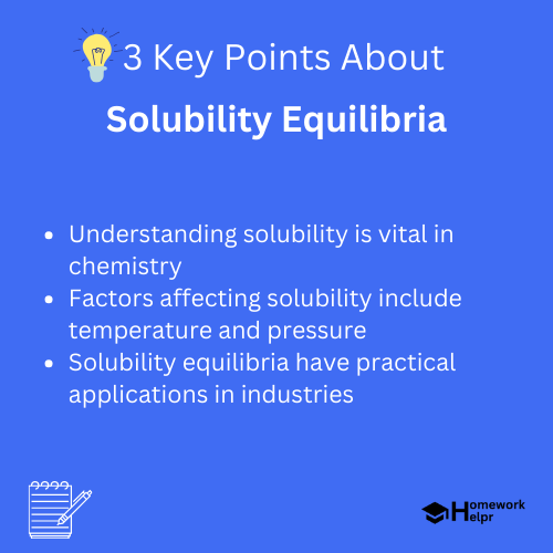 Solubility Equilibria