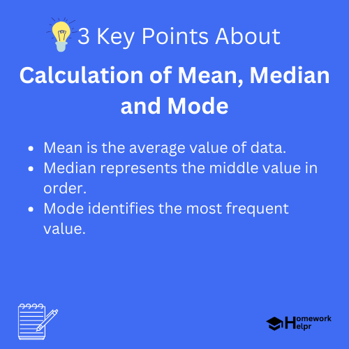 Calculation of Mean, Median and Mode