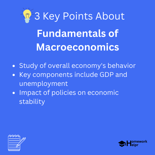 Fundamentals of Macroeconomics